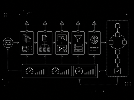 Improve RAG Systems for AI Answer Engines: A Systematic Diagnosis Framework