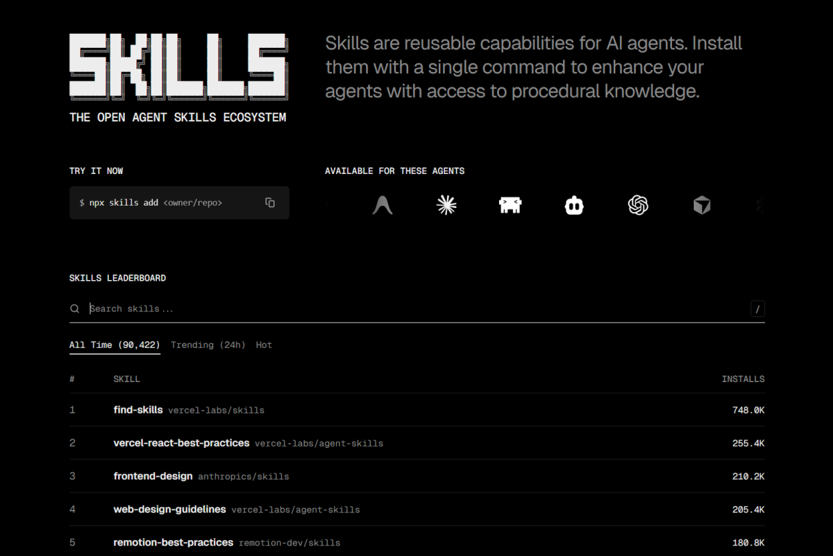 The Best Free Claude Skills Resources in 2026