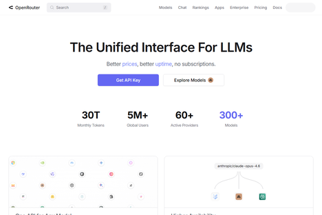 Best AI Model Routers in 2026: Honest Rankings That Cut Through the Hype