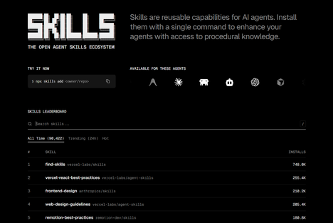 The Best Free Claude Skills Resources in 2026